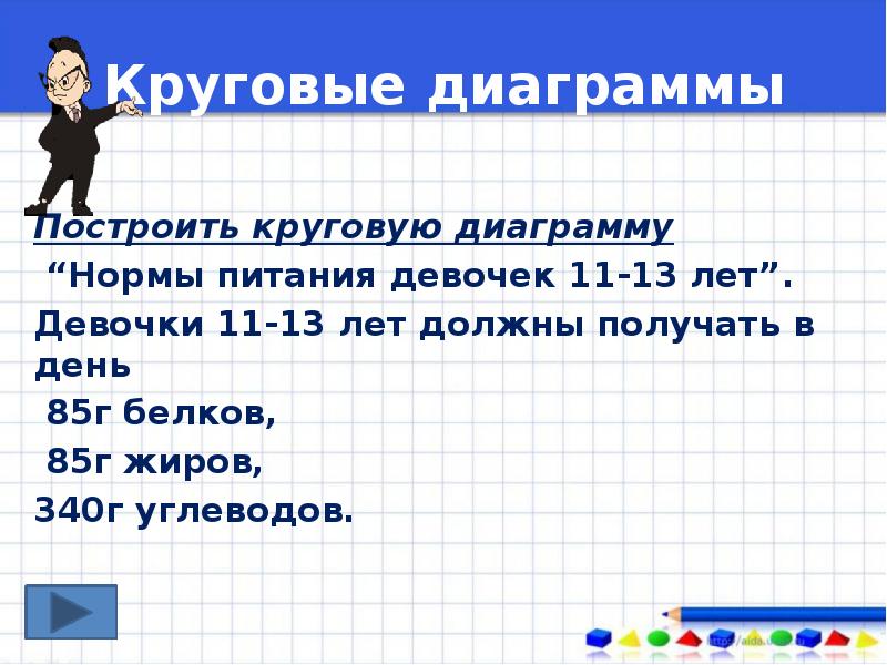 Построение круговых диаграмм 6 класс математика практическая работа