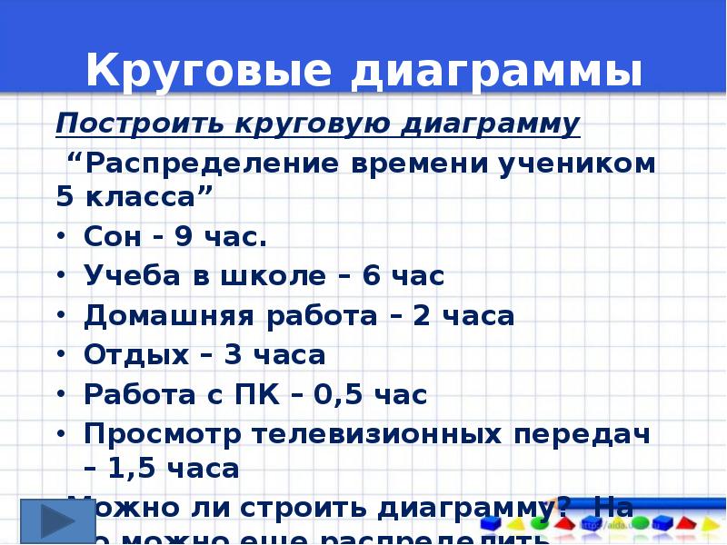 Задачи на построение круговых диаграмм 5 класс