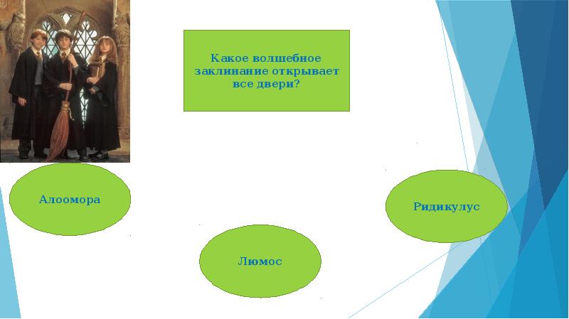 гарри поттер заклинания открывания замков. достопримечательности лондона музей гарри поттера. аллахомора заклинание. заклинание открывания дверей. заклинания из поттера.