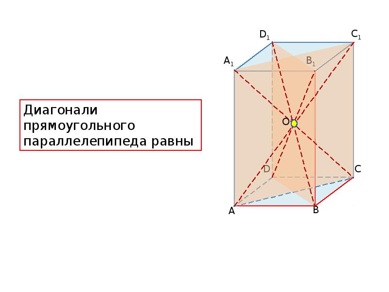 Диагональ грани прямоугольного. Диагонали граней параллелепипеда. Диагональ многогранника. Диагональ прямоугольного параллелепипеда. Длина диагонали прямоугольного параллелепипеда.