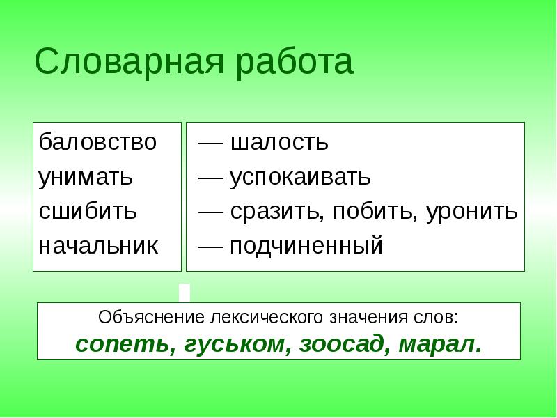 Чарушин кабан презентация 4 класс школа россии презентация