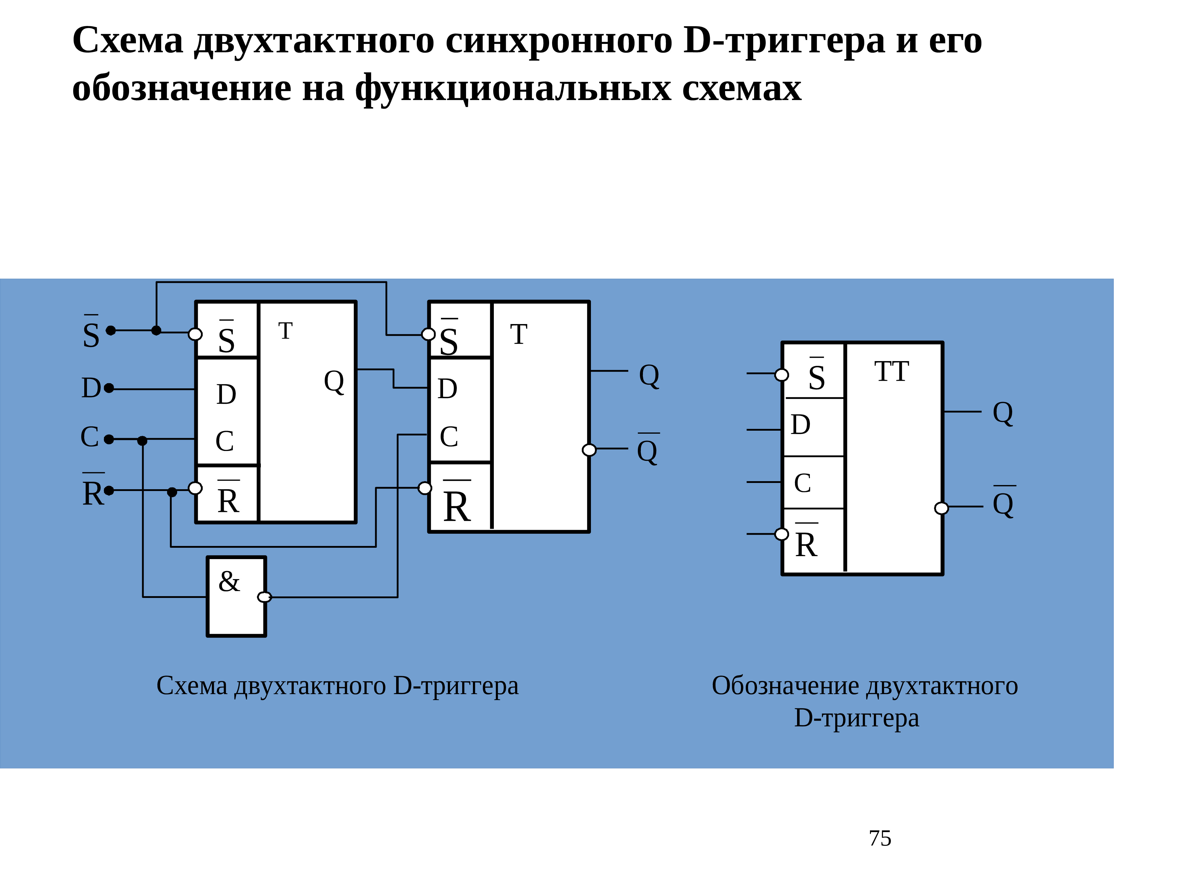 Фото схемы. Двухтактный синхронный RS триггер. Схема синхронного двухтактного триггера. Комбинированный синхронный двухтактный JK-триггер.. Триггер обозначение на схеме.