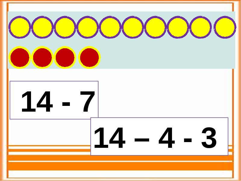 Вычитание с переходом через 10 1 класс. Занков 1 класс вычитание с переходом через десяток. Счёт с переходом через десяток на линейке. Таблица вычитания 1 класс. Знак вычитания в желтом цвете.