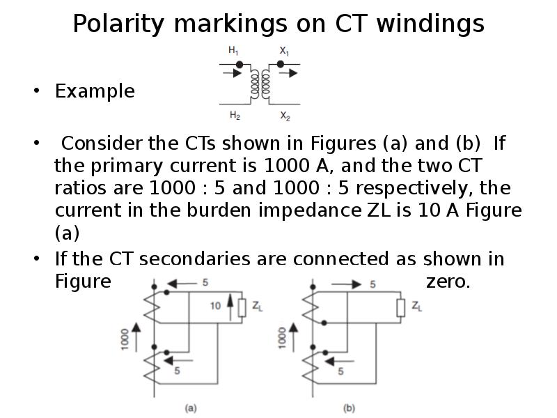 Consider examples