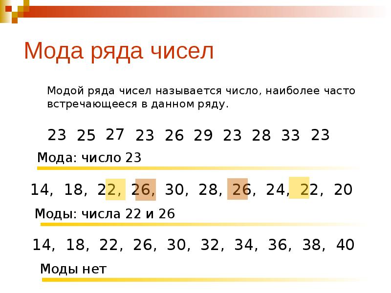 Найдите моду ряда чисел 2 1. Мода числового ряда. Определить моду числового ряда. Ряд чисел. Mod числа.