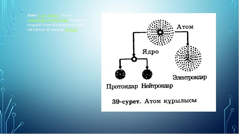 Атом (көне грекше: ἄτομος - Химиялық элементтерді құрайтын, олардың өзіне тән ерекшеліктерін сақтайтын ең кішкене бөлшек.
Атом (көне Атом (көне грекше: ἄτομος - Химиялық элементтерді құрайтын, олардың өзіне тән ерекшеліктерін сақтайтын ең кішкене бөлшек.
Атом (көне
