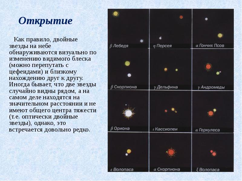 Разновидности звезд презентация