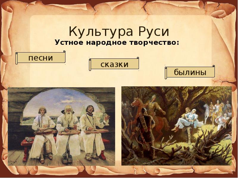 Презентация история россии 6 класс культурное пространство европы и культура руси