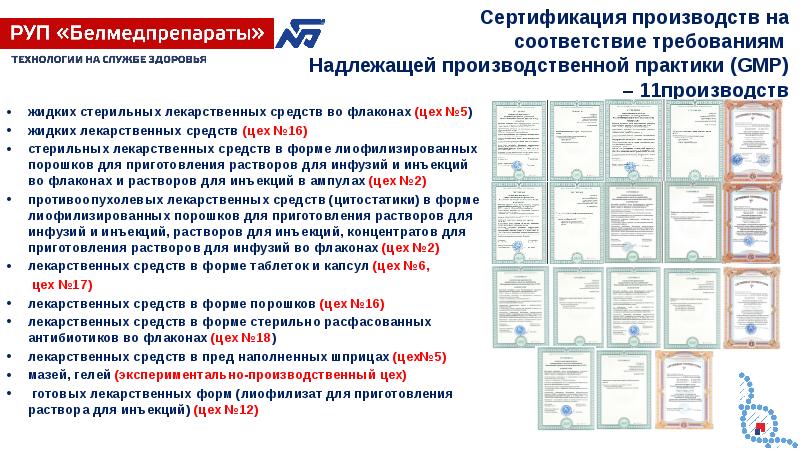 Презентация фармацевтического завода