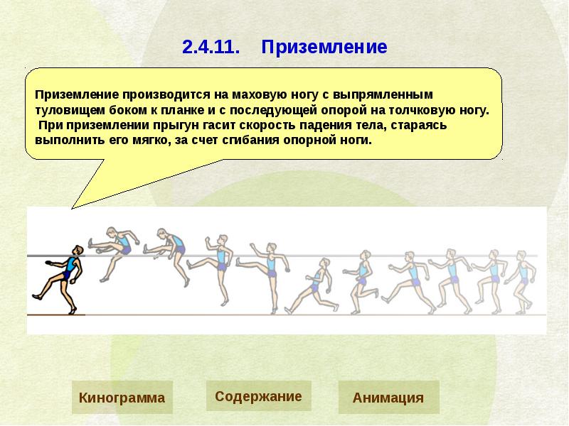 План конспект урока на тему прыжок в высоту