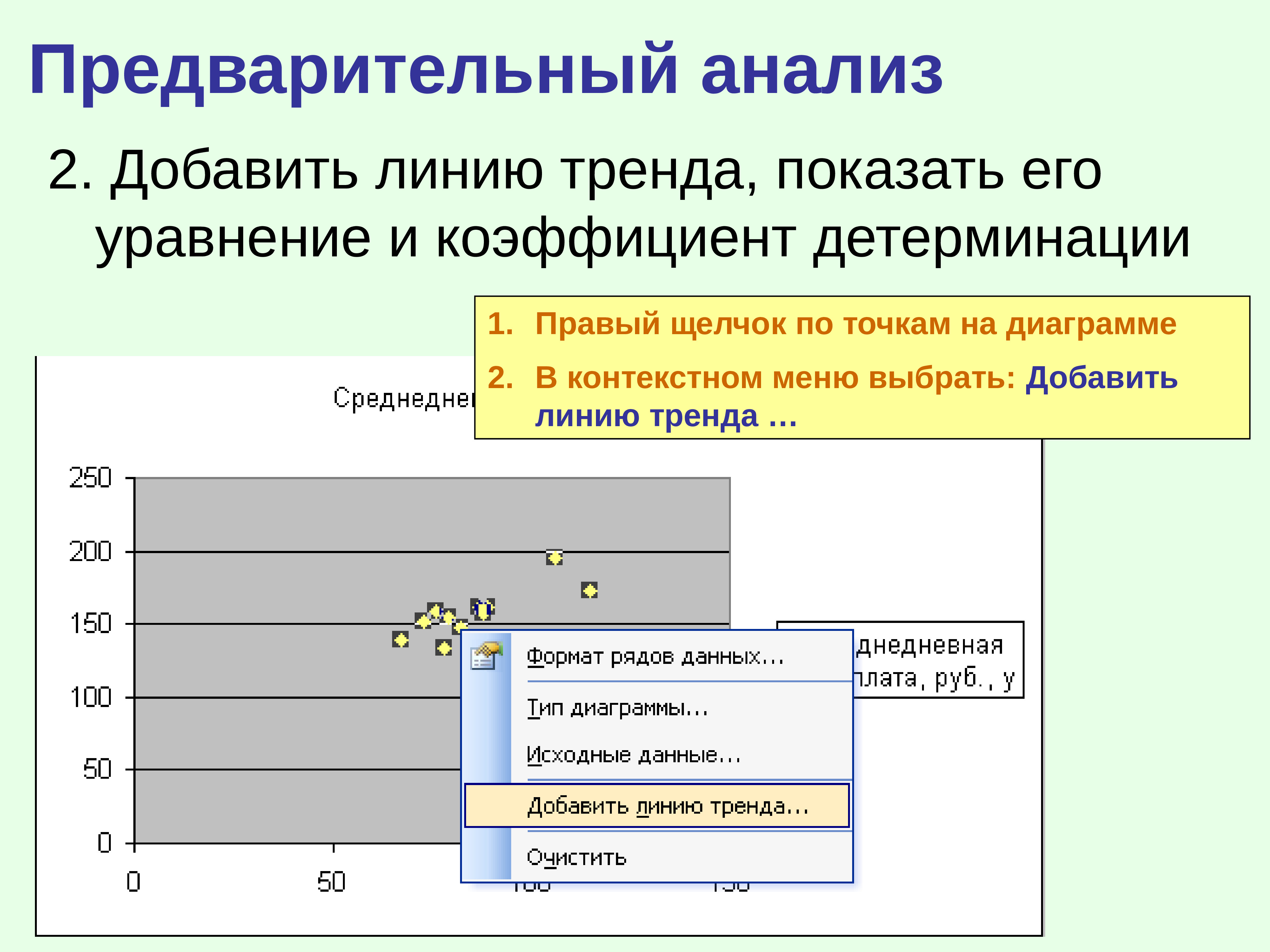 Подходящей добавить. Диаграмма добавить линию тренда. Уравнение линии тренда. Этапы построения регрессионной модели. Исходные данные для построения регрессионной модели.