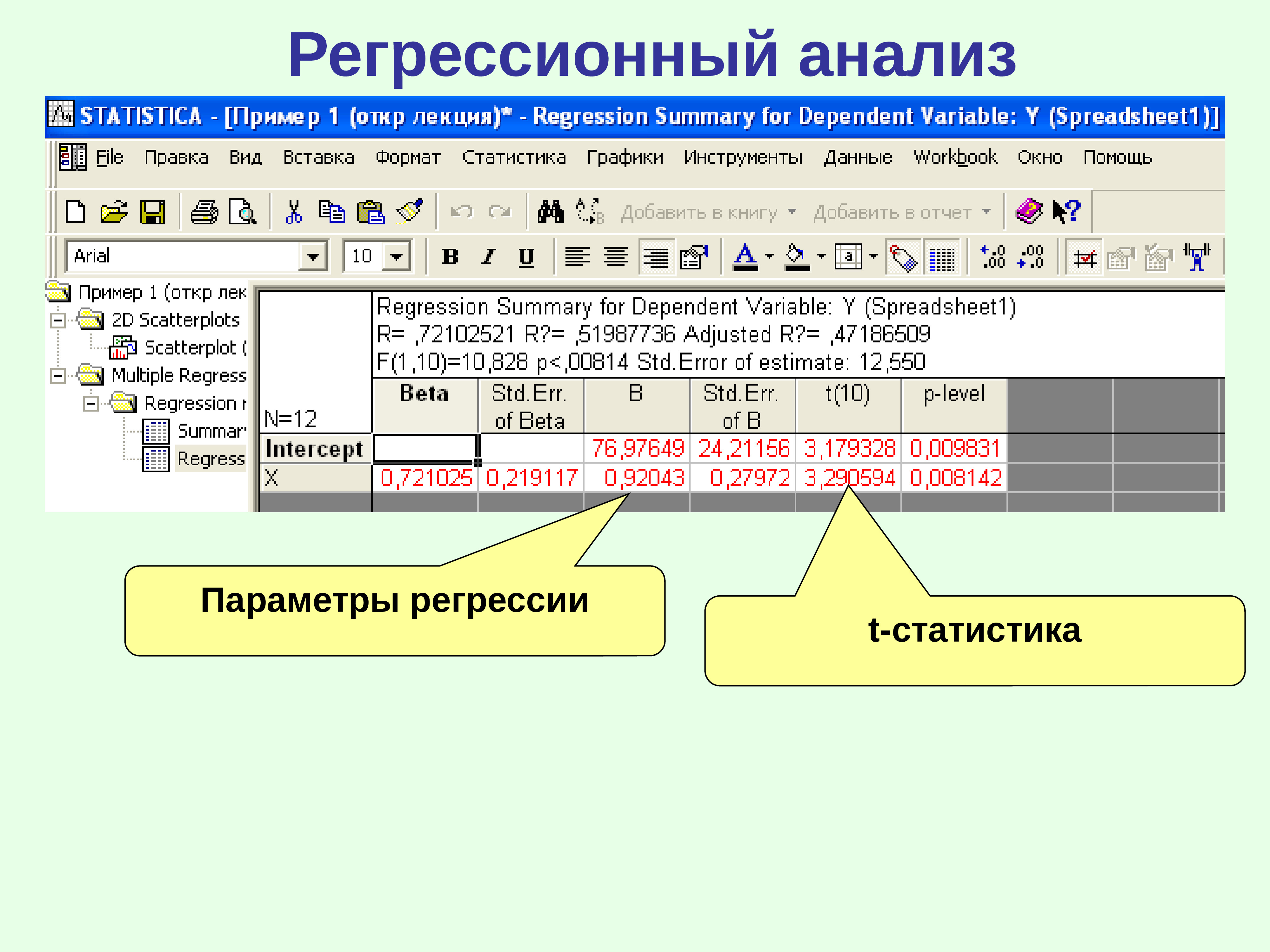 Параметры регрессии. Регрессионный анализ. Регрессионный анализ в Statistica. Регрессия это в статистике. Анализ данных регрессия.