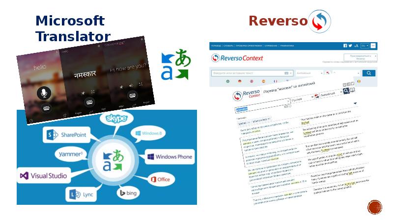 Программы переводчики в интернете презентация