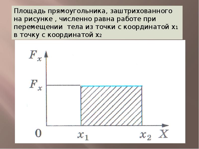 Урок мощности