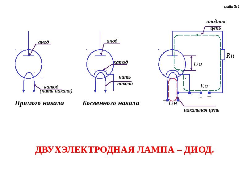 Вакуумный триод на схеме