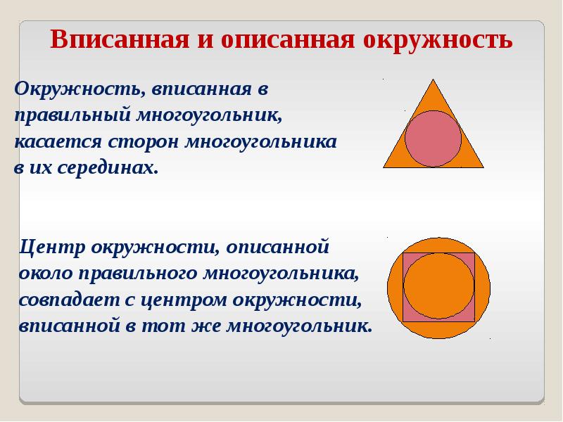 Правильный многоугольник презентация