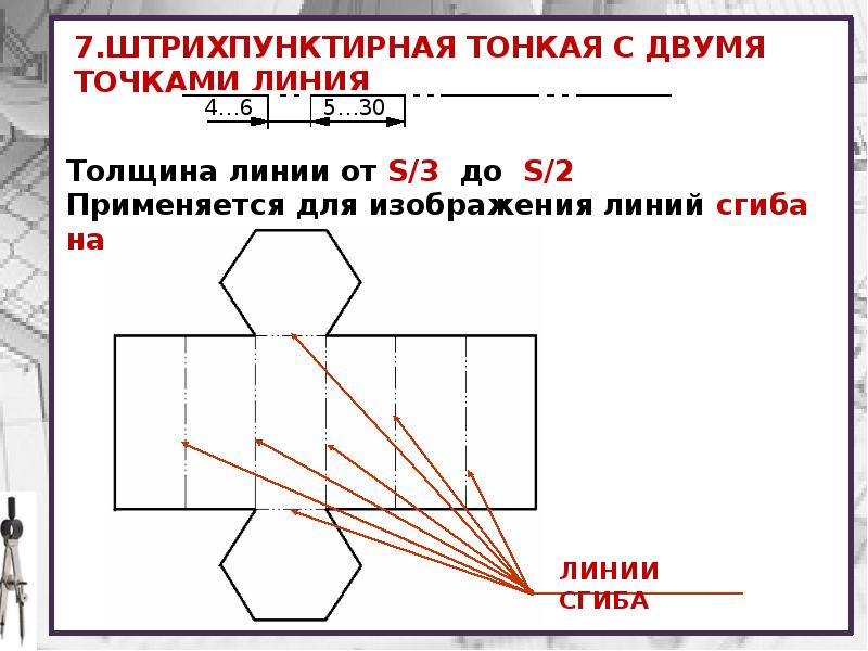 На какое расстояние выводится за контур изображения штрихпунктирная линия