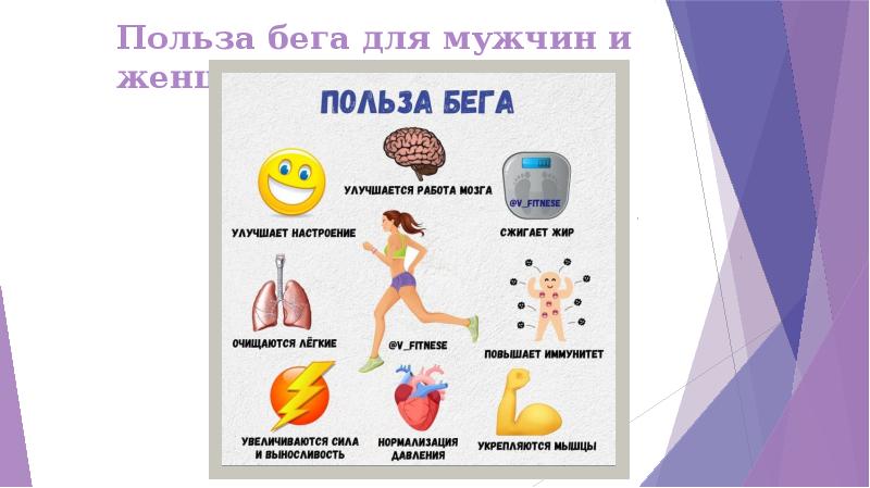 Схема бега для начинающих для похудения