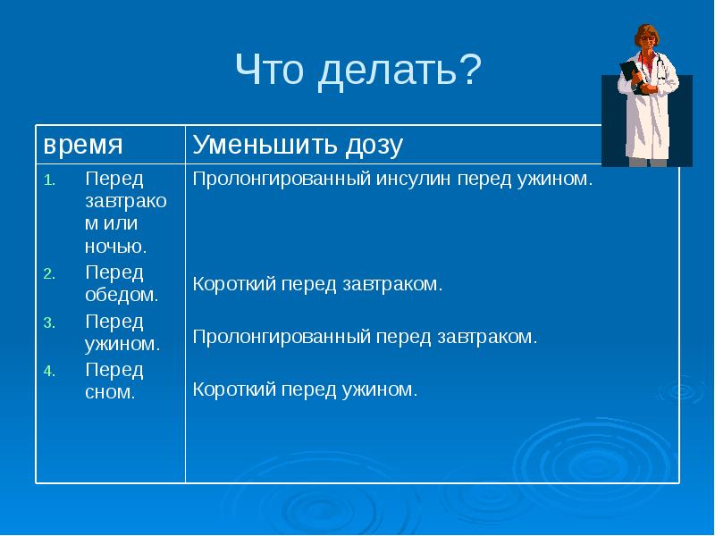 Что делать? Что делать?