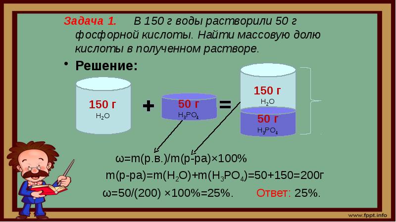 В воде объемом 200 мл растворили образец соли получив раствор с массовой долей соли 20