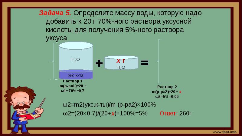 К 150 г с массовой