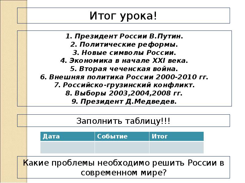 Россия 2000 2010 презентация