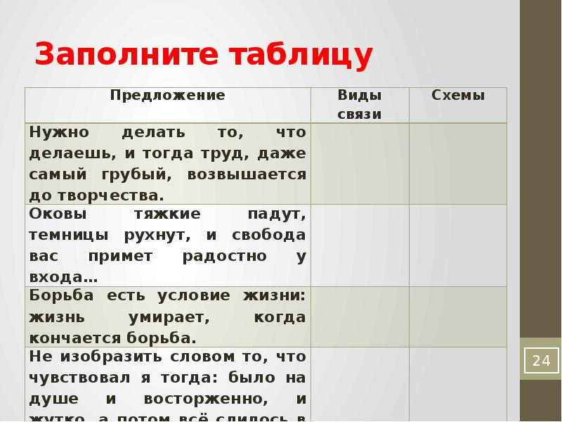 Борьба есть условие жизни. Заполните таблицу нужно делать то что делаешь и тогда труд. Оковы тяжкие падут стихотворение. Нужно любить то что делаешь и тогда труд даже. Оковы тяжкие падут темницы.