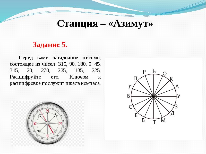 Презентация азимут 5 класс