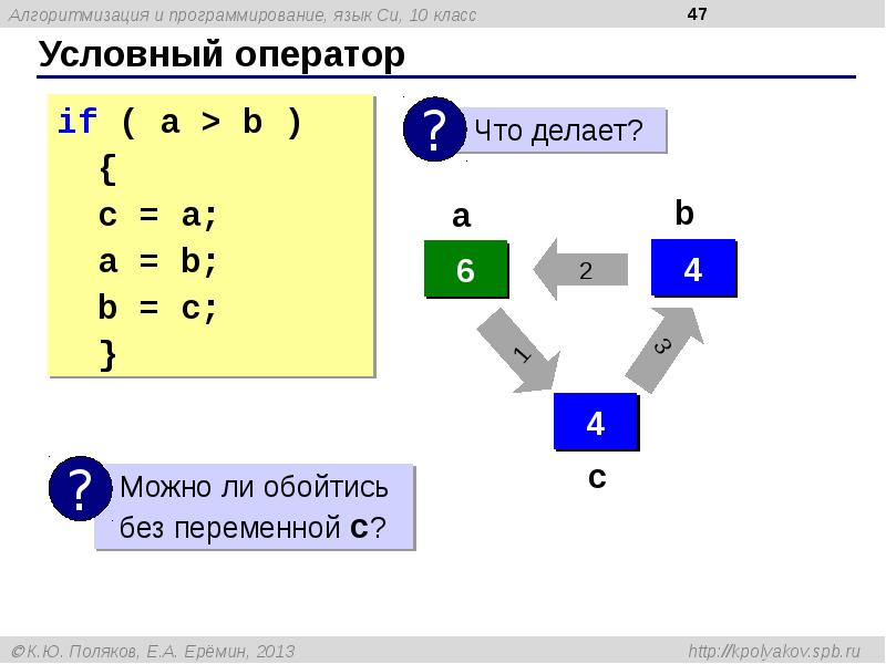 C язык программирования презентация