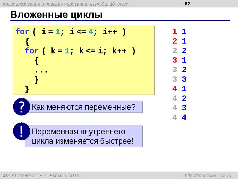 Вложенные циклы кумир ответы. Вложенные циклы. Вложенные циклы это программирование. Цикл (программирование). Программирование циклов 10 класс.