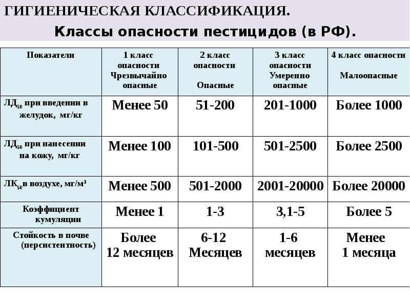 Характеристика объекта защиты образец