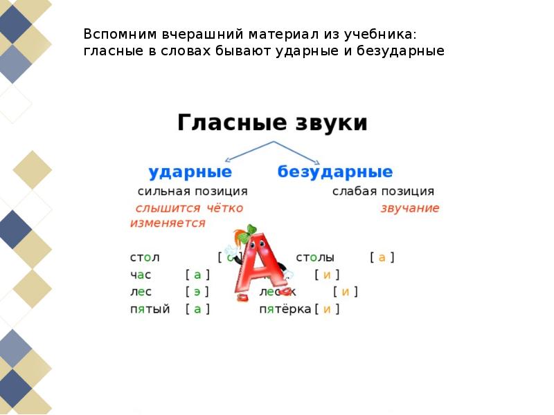 Обозначение безударных гласных звуков. Обозначение ударных и безударных звуков. Символ ударные и безударные. Гласные звуки в Ударном и безударном слогах. Обозначение ударных и безударных слогов на письме.