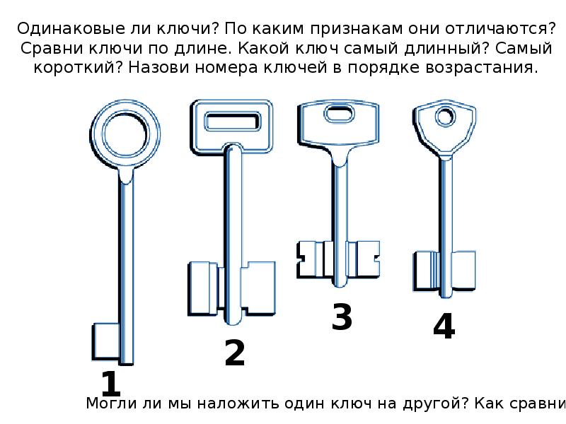 Ключ от щитка в подъезде чертеж