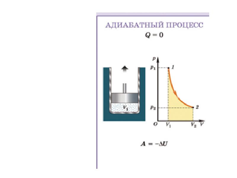 Мощность в термодинамике. Физика 10 класс основы термодинамики. Внутренняя энергия термодинамика. Основы термодинамики рисунки.