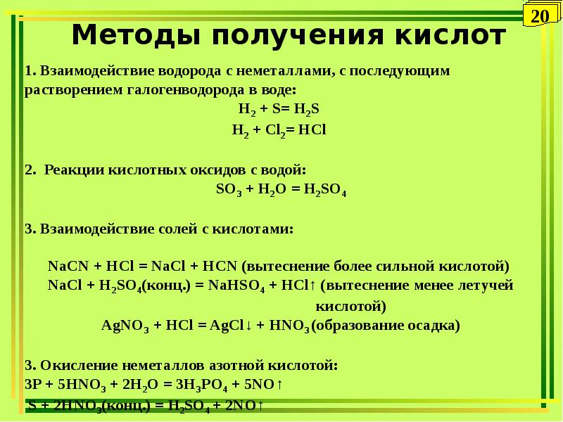 Урок получение кислот. Реакции получения кислот. Реакции получения кислот. Урок получение кислот. Урок получение кислот.
