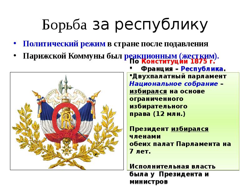 Франция вторая империя третий республика. Борьба за Республику. Борьба за Республику во Франции. Франция вторая Империя и третья Республика. Борьба за Республику во Франции 1871-1875 кратко.