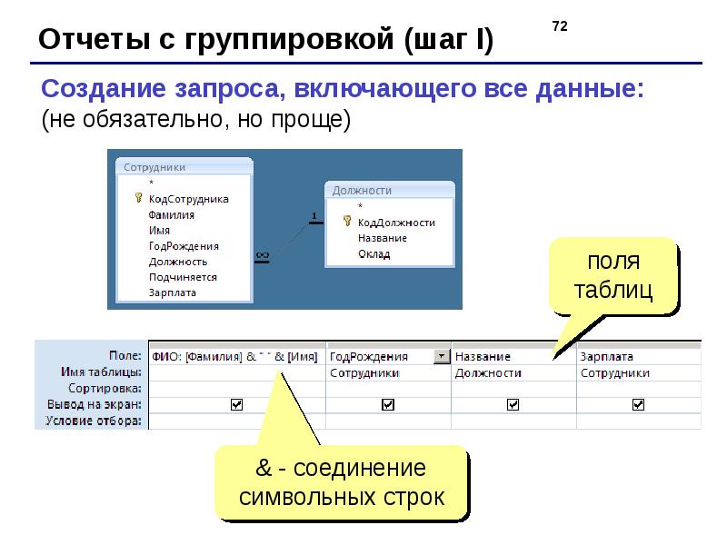 База данных создание запросов. База данных презентация. Запросы в БД. Презентация по базе данных access.