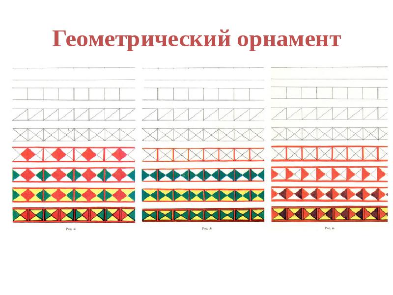 Рисунок геометрического орнамента кружева или вышивки 2 класс изо презентация