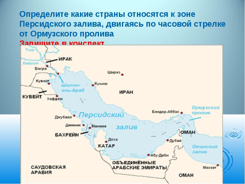 Карта от мертвого моря до персидского залива