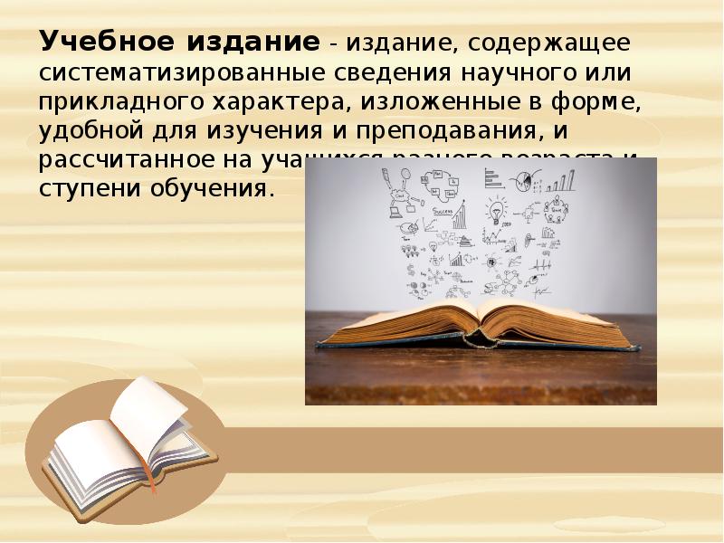 Типы книг изданий презентация