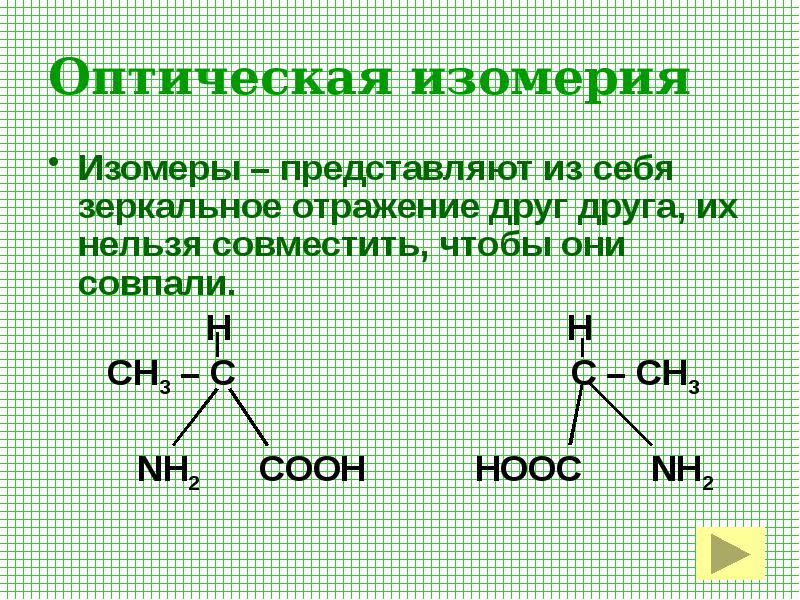 Презентация виды изомерии