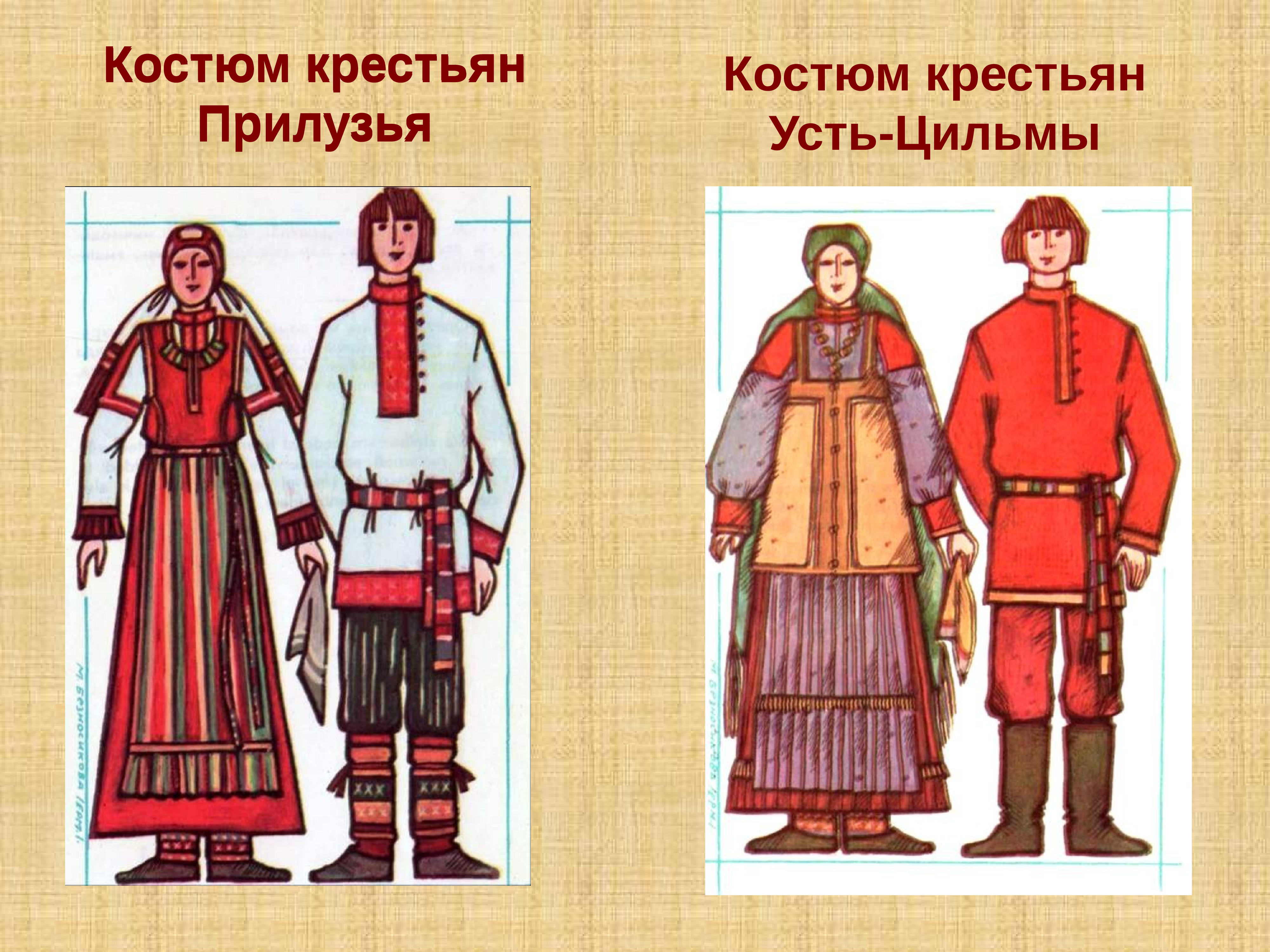 Традиционная одежда Усть Цилемский Коми