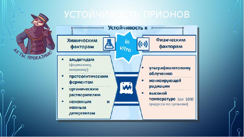 Устойчивость прионов Устойчивость прионов