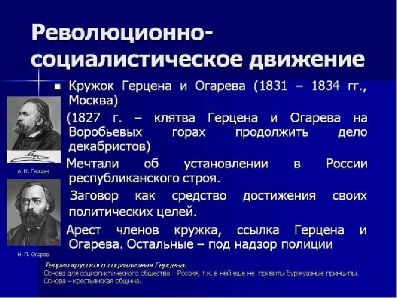 Презентация общественное движение во второй четверти xix века