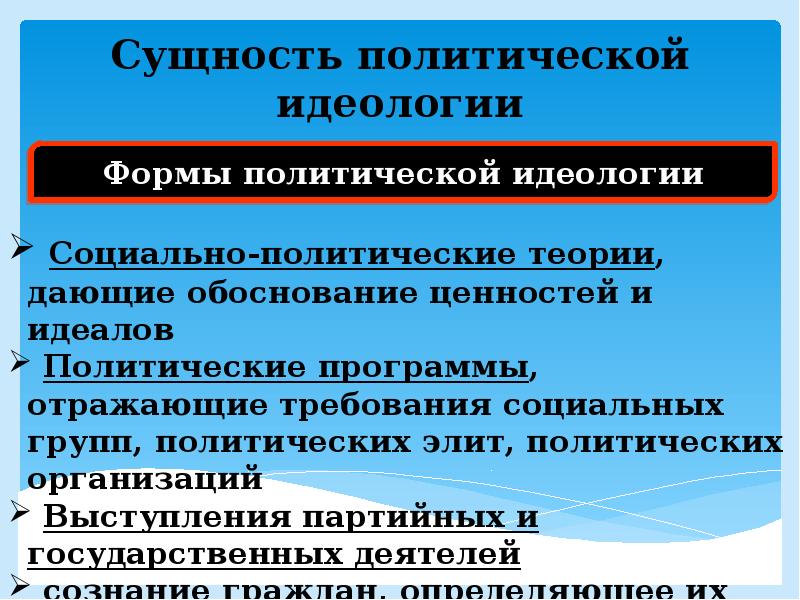 Организационно идеологическая функция государства. Социально-политические теории. Сущность политической идеологии. Виды политического сознания. Политическое сознание и политическая идеология.