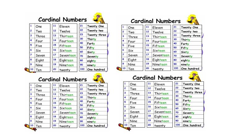 Use number. Cardinal numbers and Ordinal numbers.