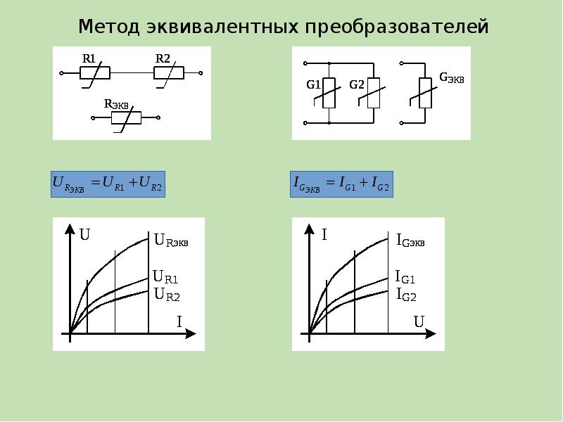 Расчет нелинейных цепей постоянного тока