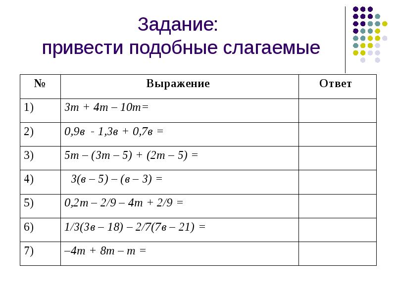 Подобные слагаемые 6 класс презентация