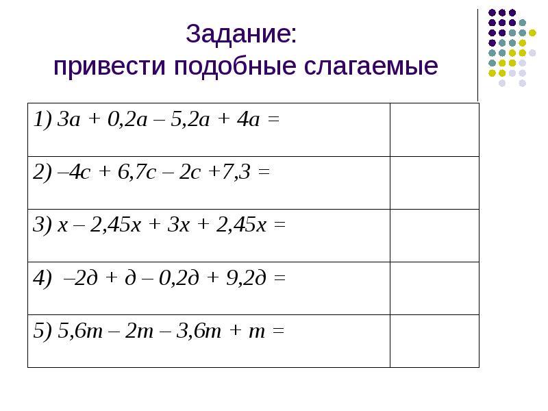 Подобные слагаемые 6 класс презентация