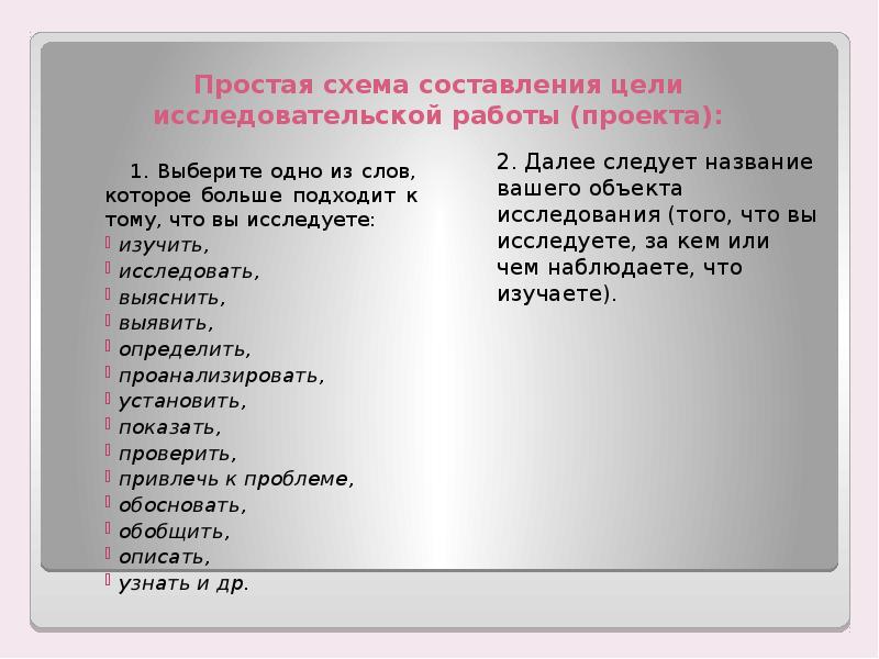 Работа над индивидуальным проектом